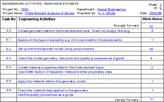 [Sheet 2 Finite Element Analysis of Nozzle]