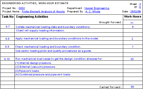 [Sheet 3 Finite Element Analysis of Nozzle]