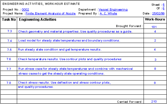[Sheet 5 Finite Element Analysis of Nozzle]