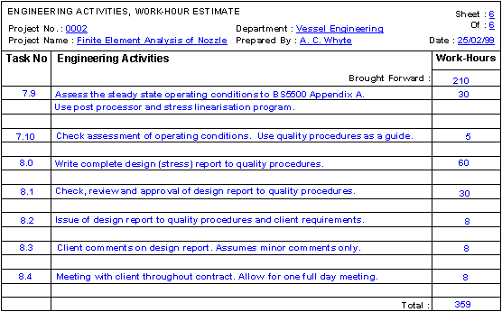 [Sheet 6 Finite Element Analysis of Nozzle]